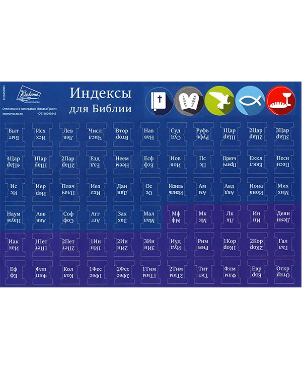 Индексы